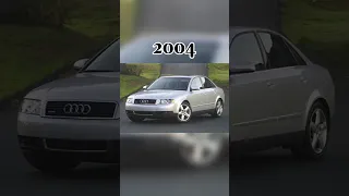 Evolution of Audi A4 (1994~2023) || #shorts #shortsfeed #ytshorts