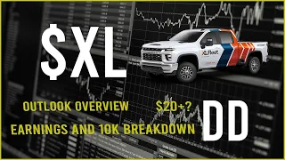 $XL Stock Due Diligence & Technical analysis  -  Price prediction (10th Update)