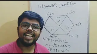 Trick to easily learn Trigonometric identities-Super Hexagon method-Trigonometry-Class 10