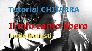 Lucio Battisti - Il mio canto libero Facile Tutorial CHITARRA