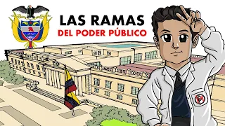 Las Ramas del Poder Público