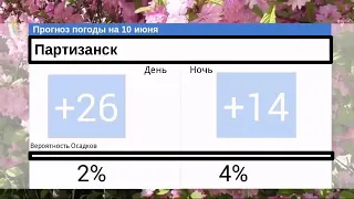 Погода (Россия 1 Тогучин 5.01.2015)