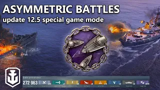 Asymmetric Battles Could Be Great