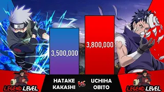KAKASHI VS OBITO Power Levels I Naruto / Boruto Power Scale I Anime Senpai Scale