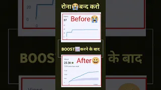 🔥Views Kaise Badhaye Youtube Par | How To increase Views #shorts #viral #ytshorts