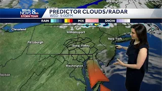 Soaring to 70 degrees again, showers return Friday in south-central Pennsylvania