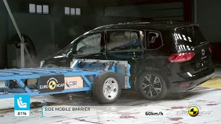 Euro NCAP Crash & Safety Tests of VW Touran 2022