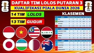 RESMI! Daftar 14 Negara Lolos Putaran 3 Kualifikasi Piala Dunia 2026