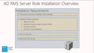 05 - Understanding Active Directory - Active Directory Rights Management Services RMS