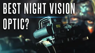 The optic NVG users should think about owning
