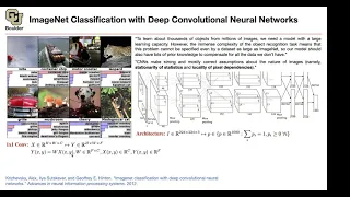 AlexNet | Lecture 2 (Part 2) | Applied Deep Learning