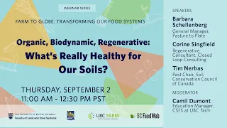 Organic, Biodynamic, Regenerative: What's Really Healthy for Our Soils?