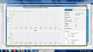 Fruit Grading Based on Deep Learning  | Image Processing Projects | MATLAB | Fruit Grading