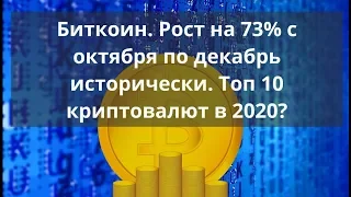 Биткоин. Рост на 73% с октября по декабрь исторически. Топ 10 криптовалют в 2020? Курс BTC к доллару