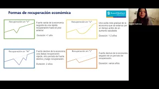 Panorama económico y fiscal 2021