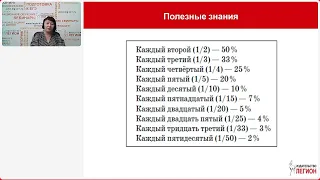 Подготовка к ОГЭ и ЕГЭ по обществознанию: задания на работу с графиками, таблицами, диаграммами