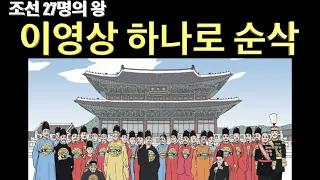 조선 왕들의 인성탐구(통합본)(태조에서 고종까지)