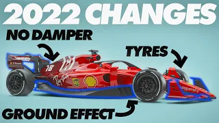 Everything You Need to Know about F1 Cars in 2022