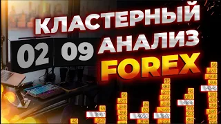 Кластерный Анализ Forex 02 09 2021  Торговый план на сегодня