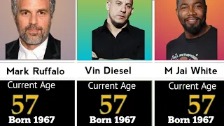 2024 Hollywood Actors' Ages Revealed (From Timeless Legends to Young Stars)