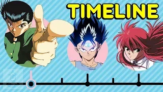 The Complete Yu Yu Hakusho Timeline | Get In The Robot