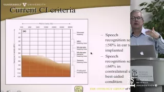 Steroids & Sudden Sensorineural Hearing Loss by David Haynes, M.D.