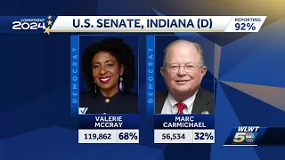 Primary Election results: Indiana governor, U.S. Senate