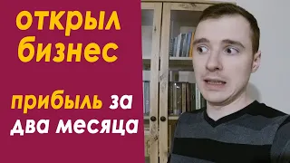 Открываю бизнес с нуля. Как открыть копицентр, фотосалон, типографию, копировальный центр? Франшиза