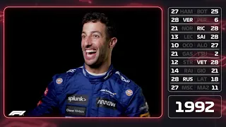 Grill The Grid Name Every F1 World Champion but it's just Ricciardo