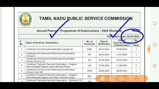 அடிச்சது ஜாக்பாட் - TNPSC UPDATED ANNUAL PLANNER