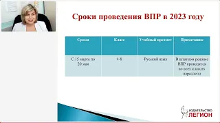 ВПР по русскому языку в 5 – 8-х классах: содержание, формат, экспресс-подготовка