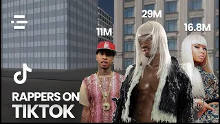 Most Followed Rappers on TikTok - Famous Rap Singers on TikTok Comparison