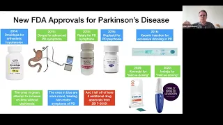 Hope and reality on the path to curing Parkinson’s disease with Matt Jacobson- September 10th, 2022