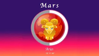 Aries horoscope for May 20, 2024