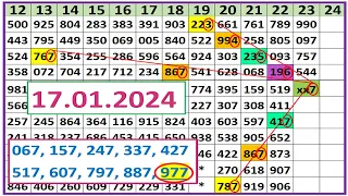 Single Digit 7 & Single Set 977 For 17.01.2024 Thailand Lottery