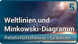 Weltlinien und Minkowski-Diagramm • Spezielle Relativitätstheorie (5) | Peter Kroll