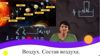 Воздух. Состав воздуха. 7 класс.