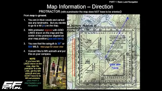 US Military Basic Land Navigation (Part 1.2) - Topographical Maps and Land/Map Association