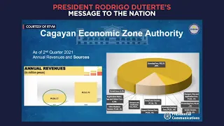 President Duterte's recorded message to the nation | aired Thursday, September 16