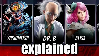 Doctor Bosconovitch, The Most Underrated Character Returns in Tekken 8