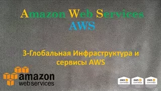 AWS - Инфраструктура и Сервисы