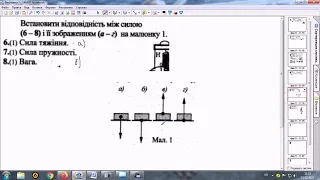 Сила тяжіння, вага, сила пружності. Розв'язування задач