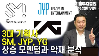 3대 기획사, SM / JYP / YG 파헤치기. 상승 모멘텀과 악재 분석을 통해 흐름을 파악해보자! [리딩투자증권 유성만 연구위원]