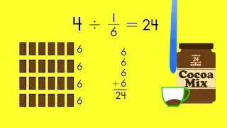 Spectrum Math Tutor: Dividing Whole Numbers by Fractions