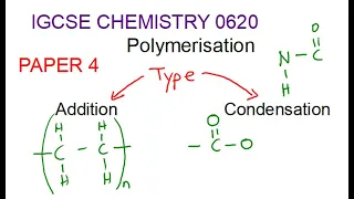 iGCSE CHEMISTRY 0620 Polymerisation (FULL BASIC EXPLANATION)