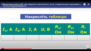 8 клас Лабораторна робота № 5. Дослідження електричного кола з паралельним з’єднанням провідників