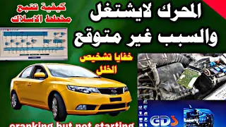 المحرك يدور والسيارة لاتشتغل car cranking but not starting