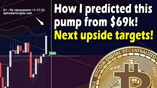 How I predicted this Bitcoin pump from $69k - Next upside targets!