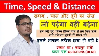 Time, Speed & Distance Maths|| Ghatna chakra|| class 4 ||Shortcut Tricks | समय गति और दूरी||SSC exam