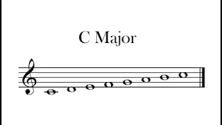 C Major Scale